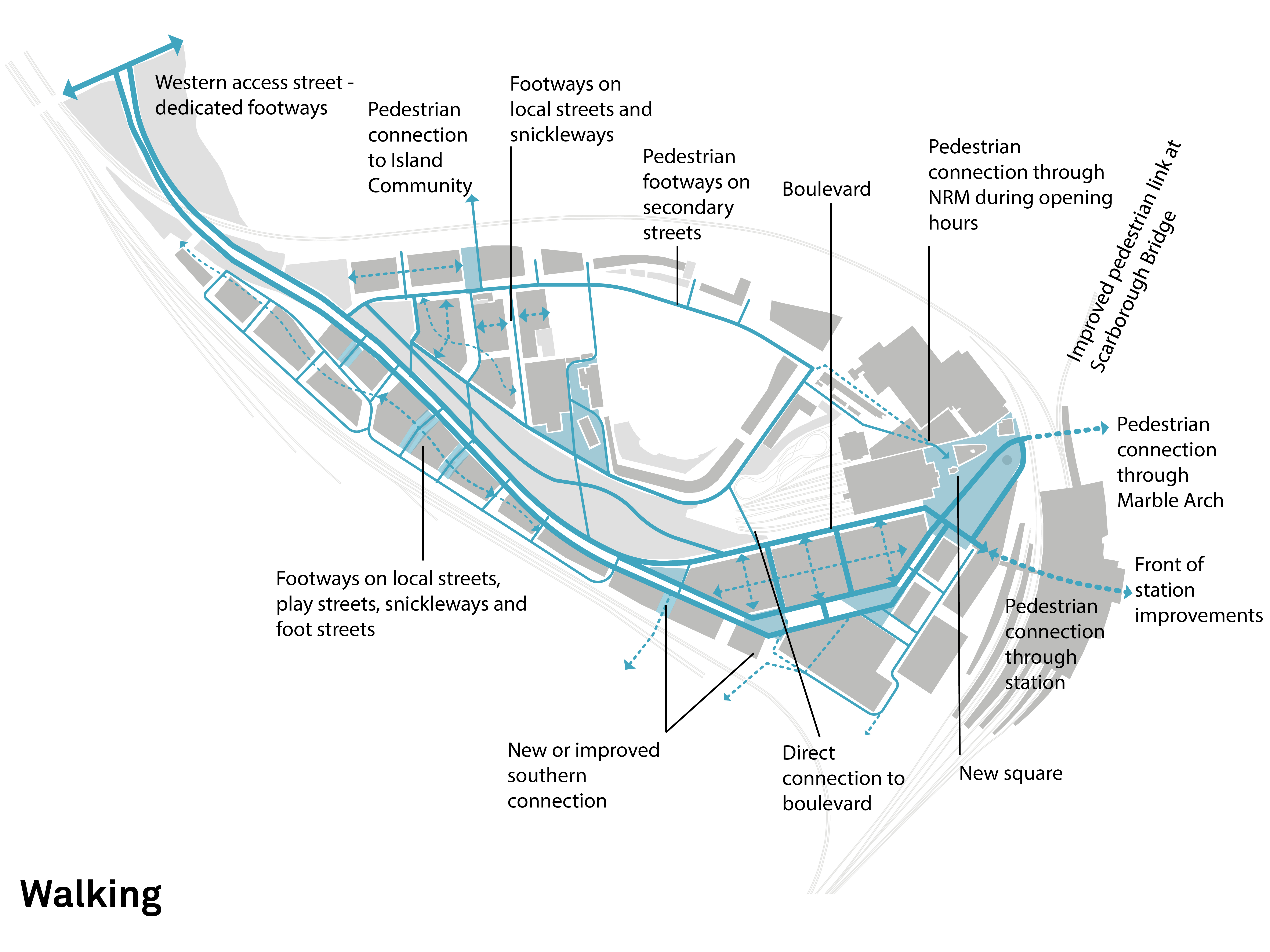 Plan 1 - Proposed pedestrian routes for York Central