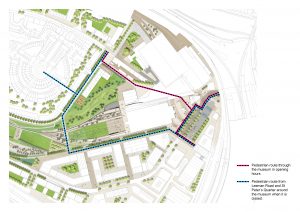 Proposed access options through the museum site