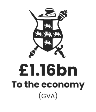 York-Central-Economy